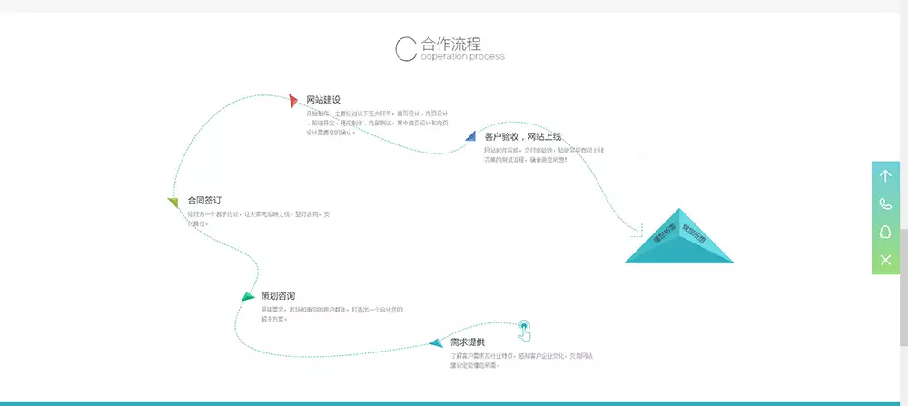 高端网络建设公司设计类HTML网站模版