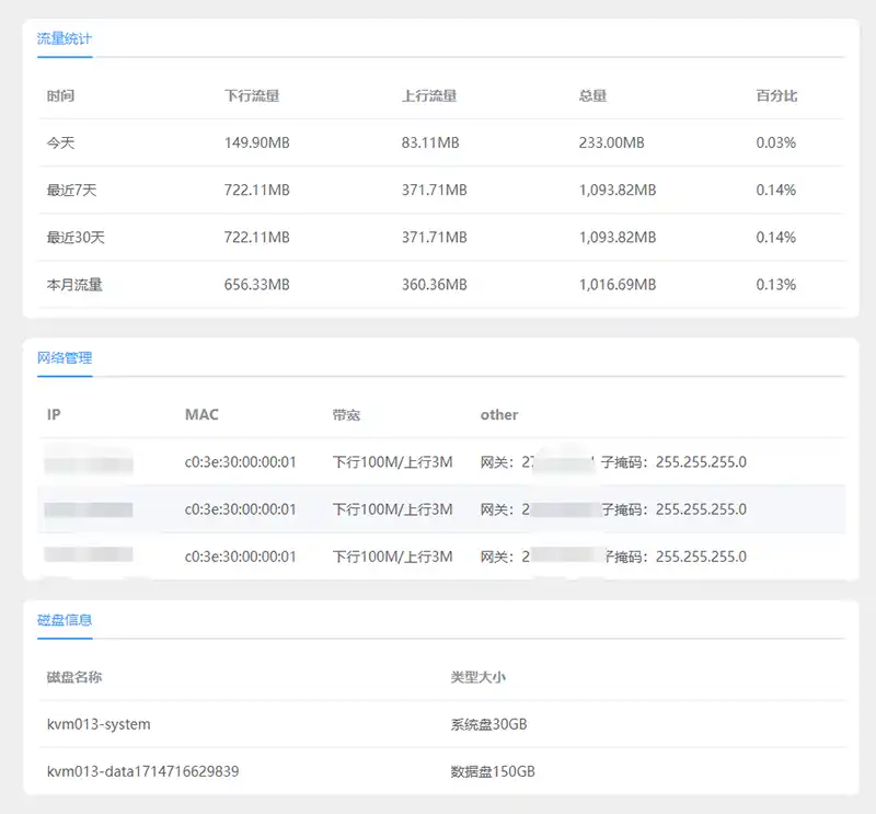 乐众魔方云KVM主控插件应用说明-乐众主机介绍