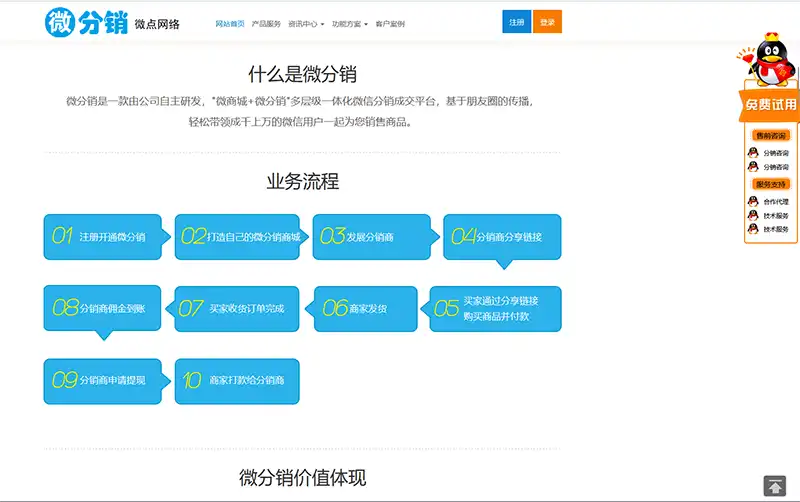 微分销官网展示模板html整站下载